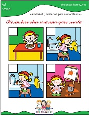 Olayları Sıralama Çalışmaları